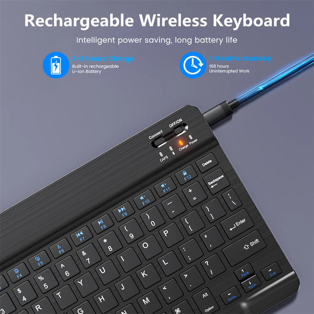 Wireless Keyboard/Mouse