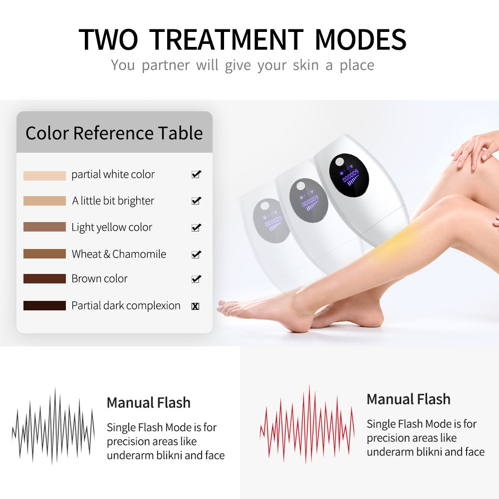 Painless IPL Laser Hair Removal Machine 600000 Flash Epilator