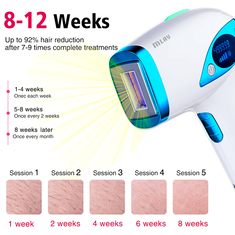 T4 Laser Hair Removal Device Epilation