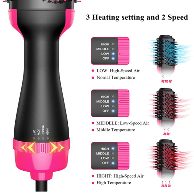 Hair Dryer Straightener Brush