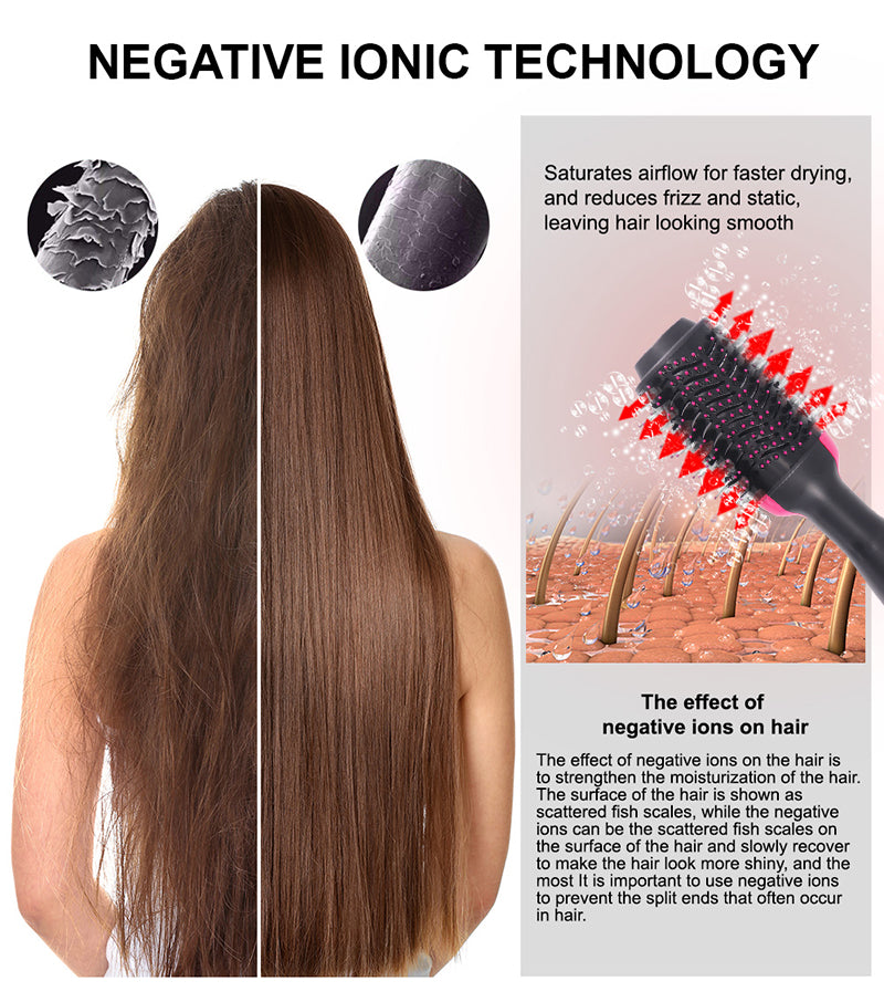 Hair Dryer Straightener Brush